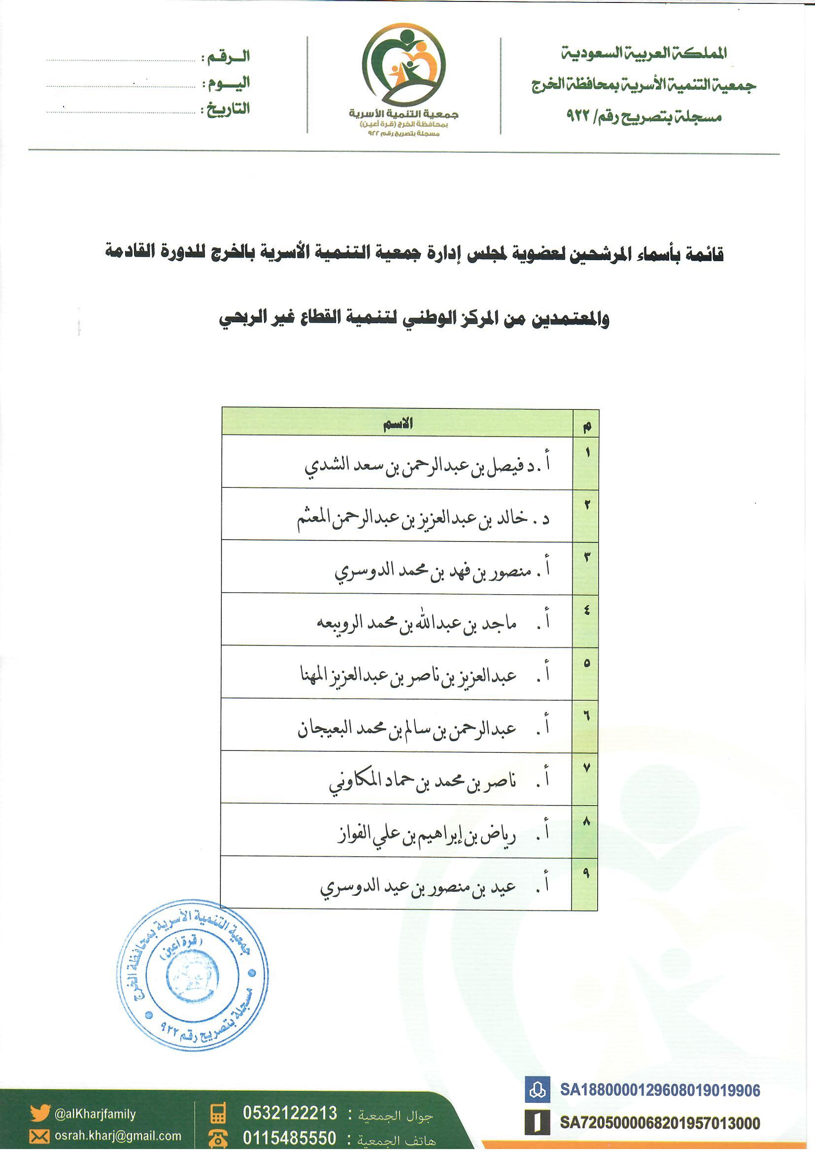 <? php = get_the_title() ?>